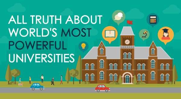 All Truth About World's Most Powerful Universities