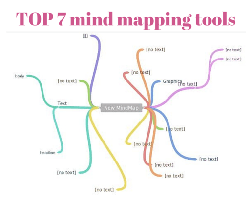 Top 7 Free Mind Mapping Tools For Students
