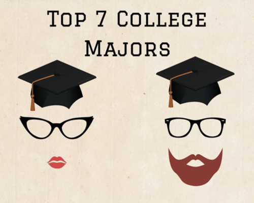 Top 7 College Majors